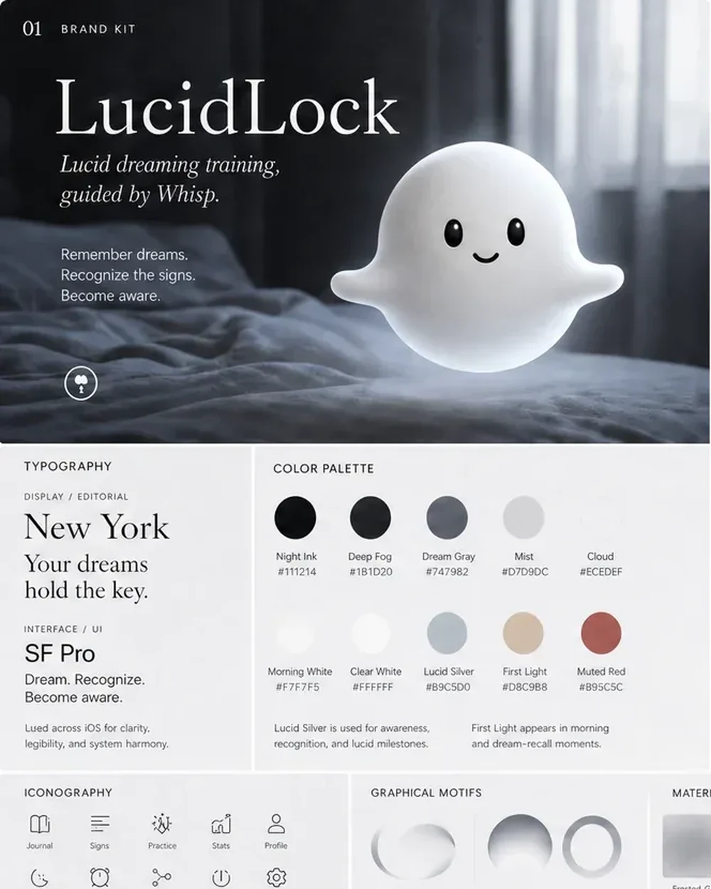 The ChatGPT Image brand board for Lucid Lock, with Whisp floating over a bed